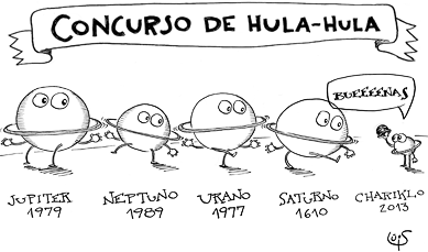Imagen | Humor científico | Concurso de Hula-Hula